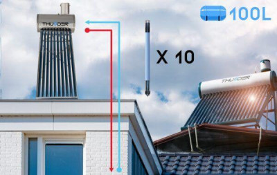 Будкрам купити Сонячний колектор THUNDER KSB-100L Сонячний колектор THUNDER KSB-100L 3