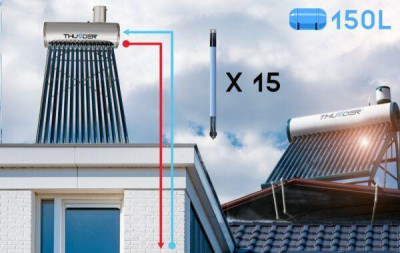 Будкрам купити Сонячний колектор THUNDER KSB-150L Сонячний колектор THUNDER KSB-150L 3