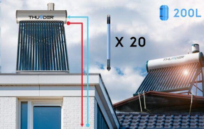 Будкрам купити Сонячний колектор THUNDER KSB-200L Сонячний колектор THUNDER KSB-200L 3
