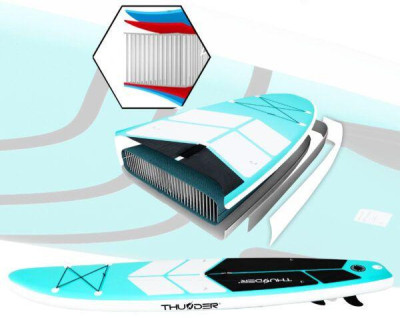 Будкрам купити SUP-дошка THUNDER COAST-MINT-320 SUP-дошка THUNDER COAST-MINT-320 6