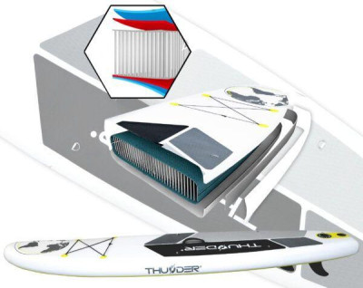 Будкрам купити SUP-дошка THUNDER PLANET-LIME 320 SUP-дошка THUNDER PLANET-LIME 320 4