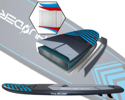 Будкрам купити SUP-дошка THUNDER STEEL BLUE 365 SUP-дошка THUNDER STEEL BLUE 365 5