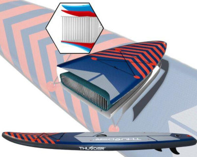 Будкрам купити SUP-дошка THUNDER STEEL RED 365 SUP-дошка THUNDER STEEL RED 365 8