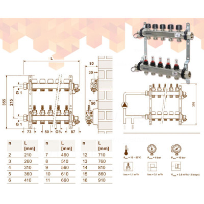 Будкрам купить Стальной коллектор с расходомерами 7 контуров  Smart S  Ø1 НГ x 7 х 3/4″ Uponor Uponor Стальной коллектор с расходомерами 7 контуров  Smart S  Ø1 НГ x 7 х 3/4″ Uponor Uponor 3