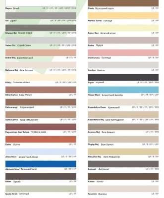 Будкрам купить Затирка для швов Teknoderz EX, бежевый, эластичная, 5 кг TEKNO