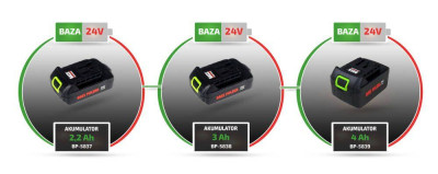 Будкрам купити Акумулятор Bass Polska BP-5837 Акумулятор Bass Polska BP-5837 5