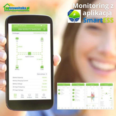 Будкрам купити Сонячний фотоелектричний інвертор OFF-GRID PWM3KW50A PWM 3 KW + WiFi Сонячний фотоелектричний інвертор OFF-GRID PWM3KW50A PWM 3 KW + WiFi 5