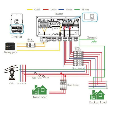 Будкрам купить Гибридный инвертор V-TAC 6KW SUN-6K-SG04LP3-EU Гибридный инвертор V-TAC 6KW SUN-6K-SG04LP3-EU 6