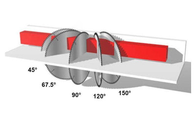 Будкрам купити Дискова пила по металу METCOR QCS400 Дискова пила по металу METCOR QCS400 9