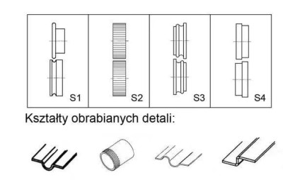 Будкрам купити Зигувальний верстат METCOR RM08 Зигувальний верстат METCOR RM08 7