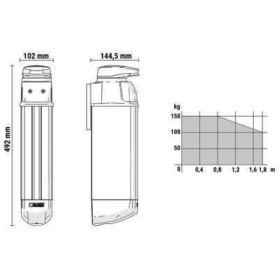 Будкрам купить SL/180/R - распашный реверсивный рычажный привод серии Brushless IPU Roger Technology SL/180/R - распашный реверсивный рычажный привод серии Brushless IPU Roger Technology 4