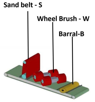 Будкрам купити Шліфувальний верстат для сатинування листового металу GTSM1000-SWB Шліфувальний верстат для сатинування листового металу GTSM1000-SWB 2