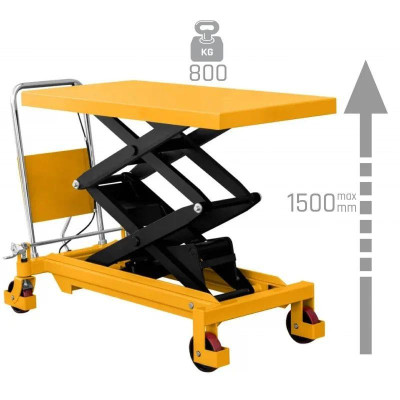 Будкрам купити Платформенний візок Cormak TA8015 Платформенний візок Cormak TA8015 2