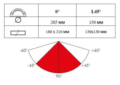 Будкрам купити Стрічкова пилка по металу MAST Metalltechnik BS 712R Pro Стрічкова пилка по металу MAST Metalltechnik BS 712R Pro 2