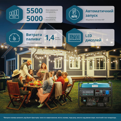 Будкрам купить Генератор  бензиновый KONNER&SOHNEN KS 7000E ATS Sanpreis Генератор  бензиновый KONNER&SOHNEN KS 7000E ATS Sanpreis 10