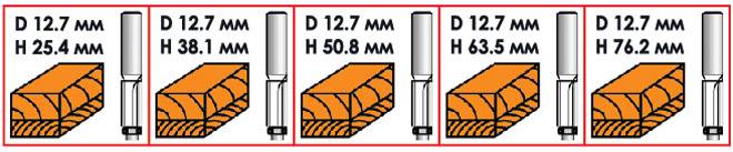 типы фрез HT-0076